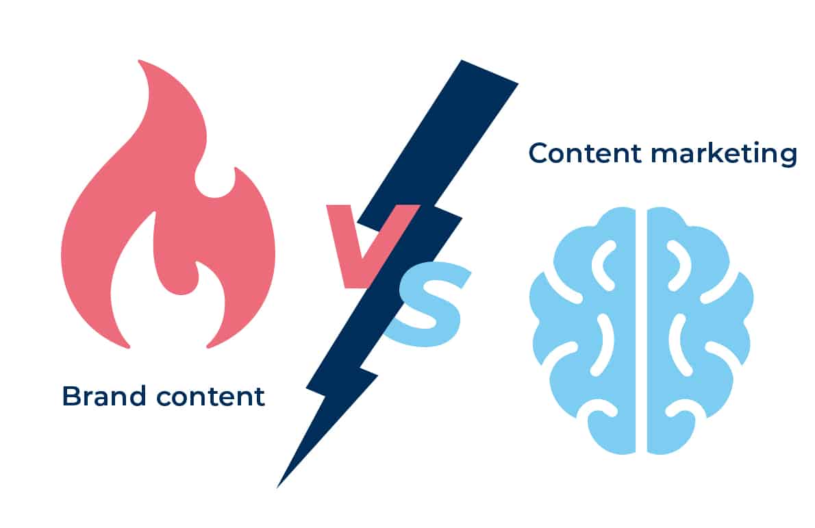 Illustratie van ‘Brand content vs Content marketing’ met een vlam en een brein als symbolen.