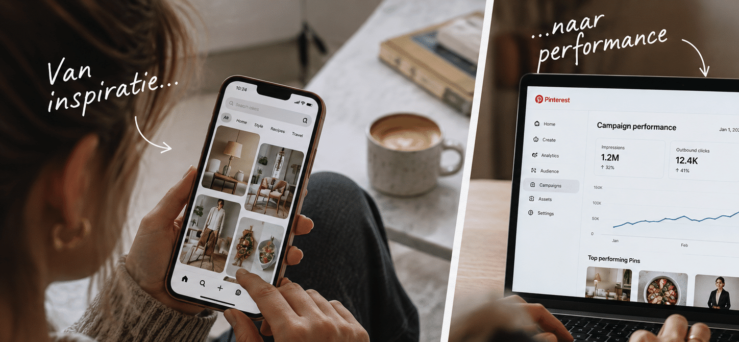 Inspiratie naar performance Pinterest